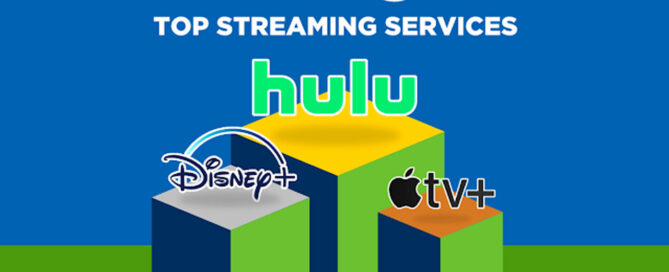 Photo of Wire 3's top streaming service suggestions